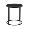 ONIX END TABLES